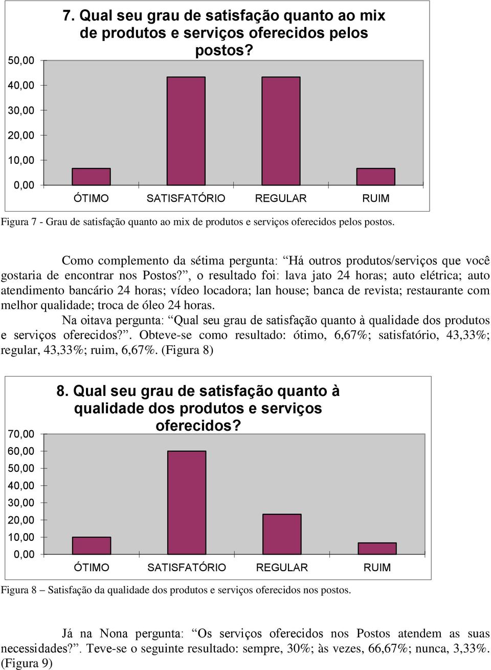 Como complemento da sétima pergunta: Há outros produtos/serviços que você gostaria de encontrar nos Postos?