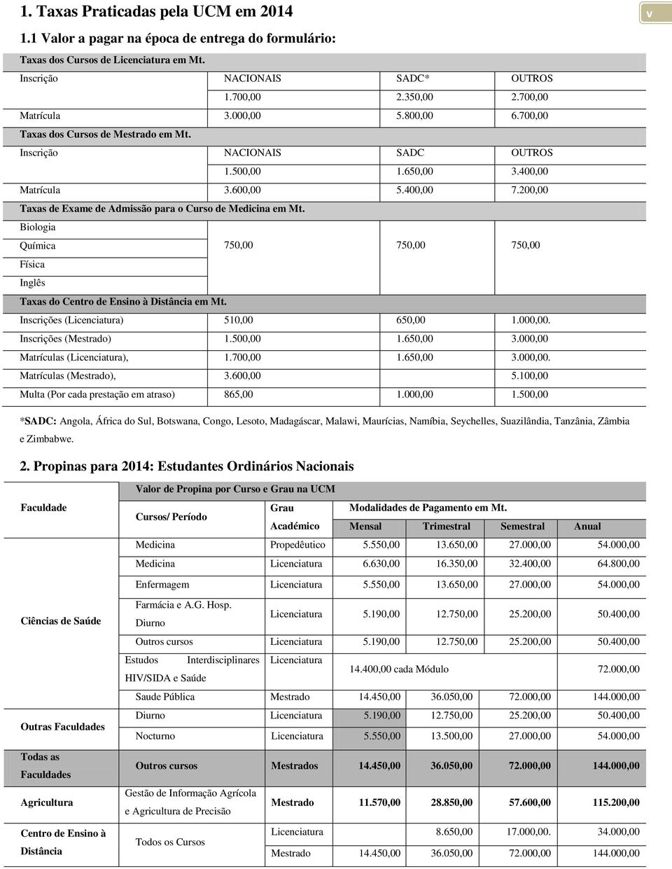 200,00 Taxas de Exame de Admissão para o Curso de Medicina em Mt. Biologia Química Física Inglês 750,00 750,00 750,00 Taxas do Centro de Ensino à Distância em Mt.