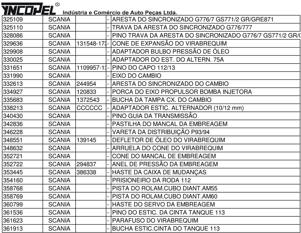 75A 331651 SCANIA 1109957-1308325 - PINO DO CAPO 112/13 331990 SCANIA - EIXO DO CAMBIO 332613 SCANIA 244954 - ARESTA DO SINCRONIZADO DO CAMBIO 334927 SCANIA 120833 - PORCA DO EIXO PROPULSOR BOMBA