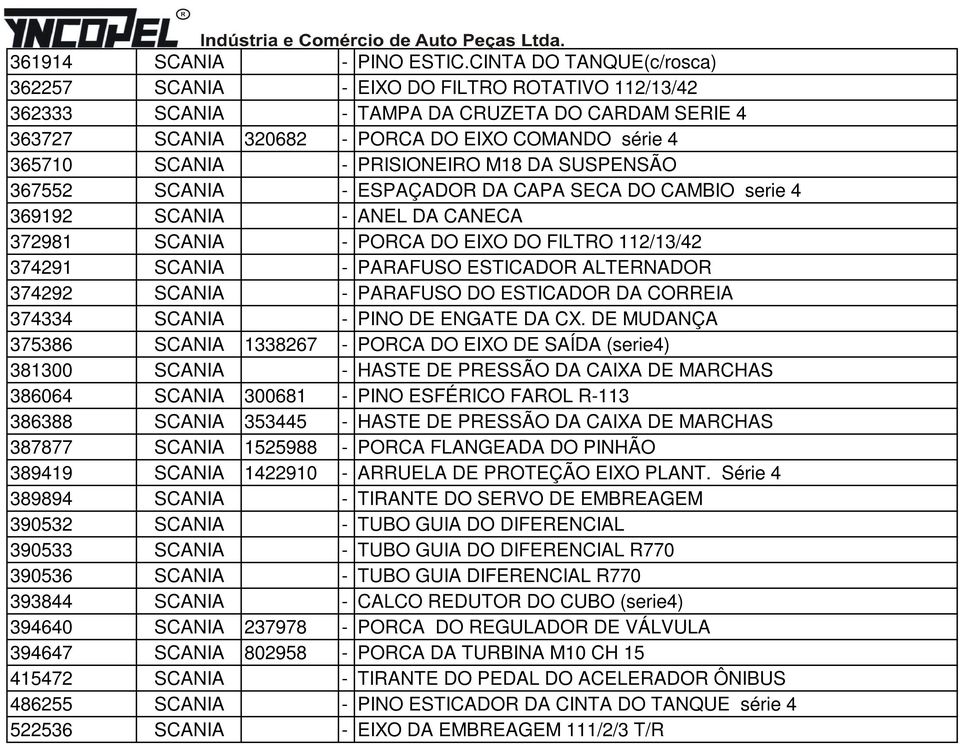 PRISIONEIRO M18 DA SUSPENSÃO 367552 SCANIA - ESPAÇADOR DA CAPA SECA DO CAMBIO serie 4 369192 SCANIA - ANEL DA CANECA 372981 SCANIA - PORCA DO EIXO DO FILTRO 112/13/42 374291 SCANIA - PARAFUSO