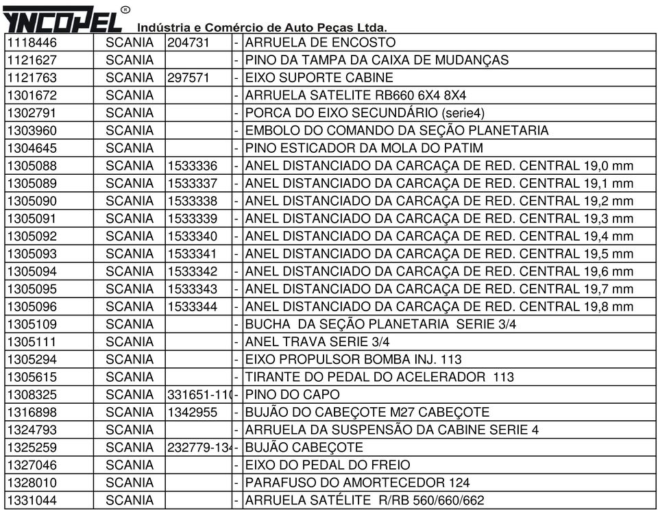 DE RED. CENTRAL 19,0 mm 1305089 SCANIA 1533337 - ANEL DISTANCIADO DA CARCAÇA DE RED. CENTRAL 19,1 mm 1305090 SCANIA 1533338 - ANEL DISTANCIADO DA CARCAÇA DE RED.