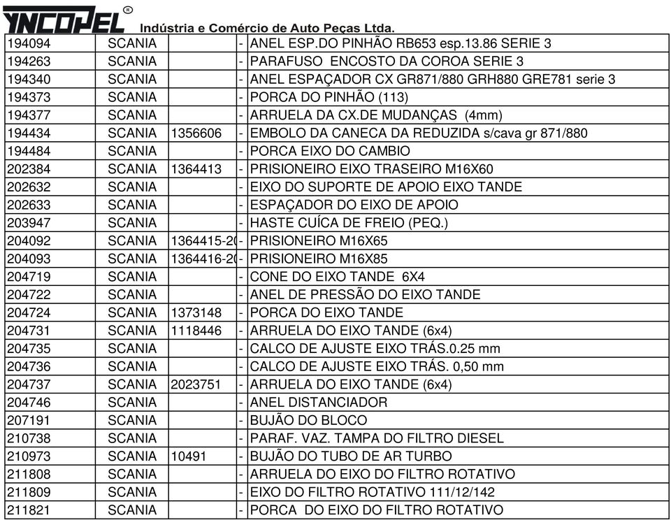 DE MUDANÇAS (4mm) 194434 SCANIA 1356606 - EMBOLO DA CANECA DA REDUZIDA s/cava gr 871/880 194484 SCANIA - PORCA EIXO DO CAMBIO 202384 SCANIA 1364413 - PRISIONEIRO EIXO TRASEIRO M16X60 202632 SCANIA -