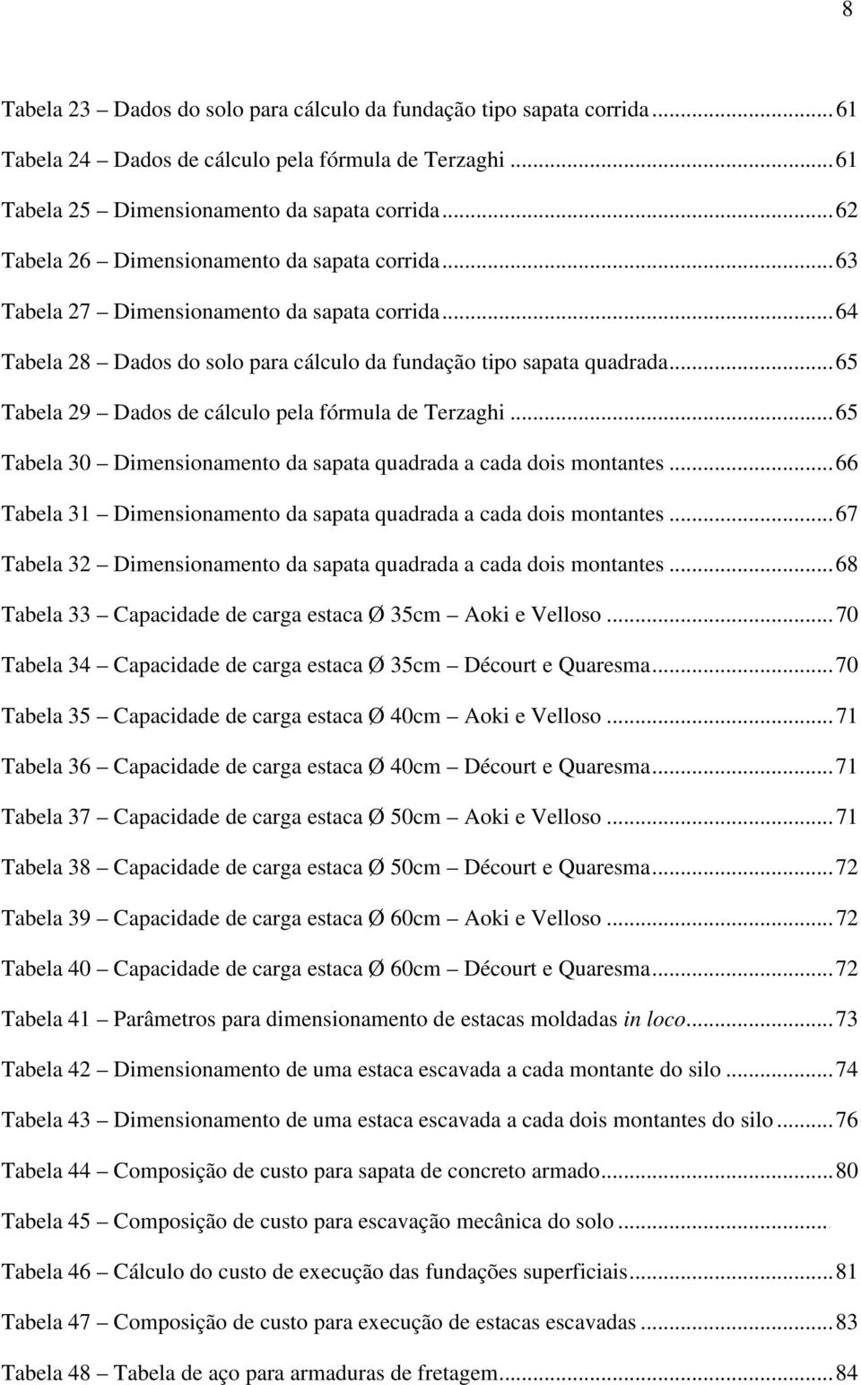 .. 65 Tabela 29 Dados de cálculo pela fórmula de Terzaghi... 65 Tabela 30 Dimensionamento da sapata quadrada a cada dois montantes.