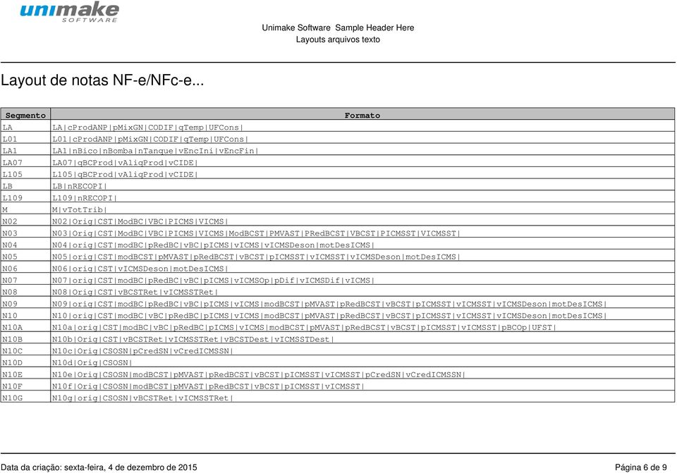 PMVAST PRedBCST VBCST PICMSST VICMSST N04 orig CST modbc predbc vbc picms vicms vicmsdeson motdesicms N05 orig CST modbcst pmvast predbcst vbcst picmsst vicmsst vicmsdeson motdesicms N06 orig CST