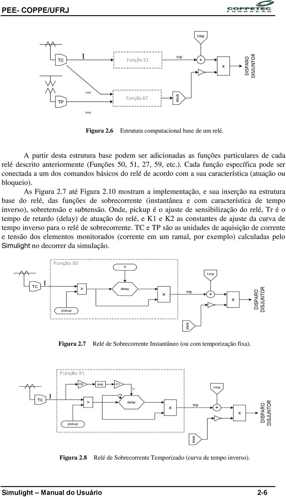 Cada função específica pode ser conectada a um dos comandos básicos do relé de acordo com a sua característica (atuação ou bloqueio). As Figura 2.7 até Figura 2.