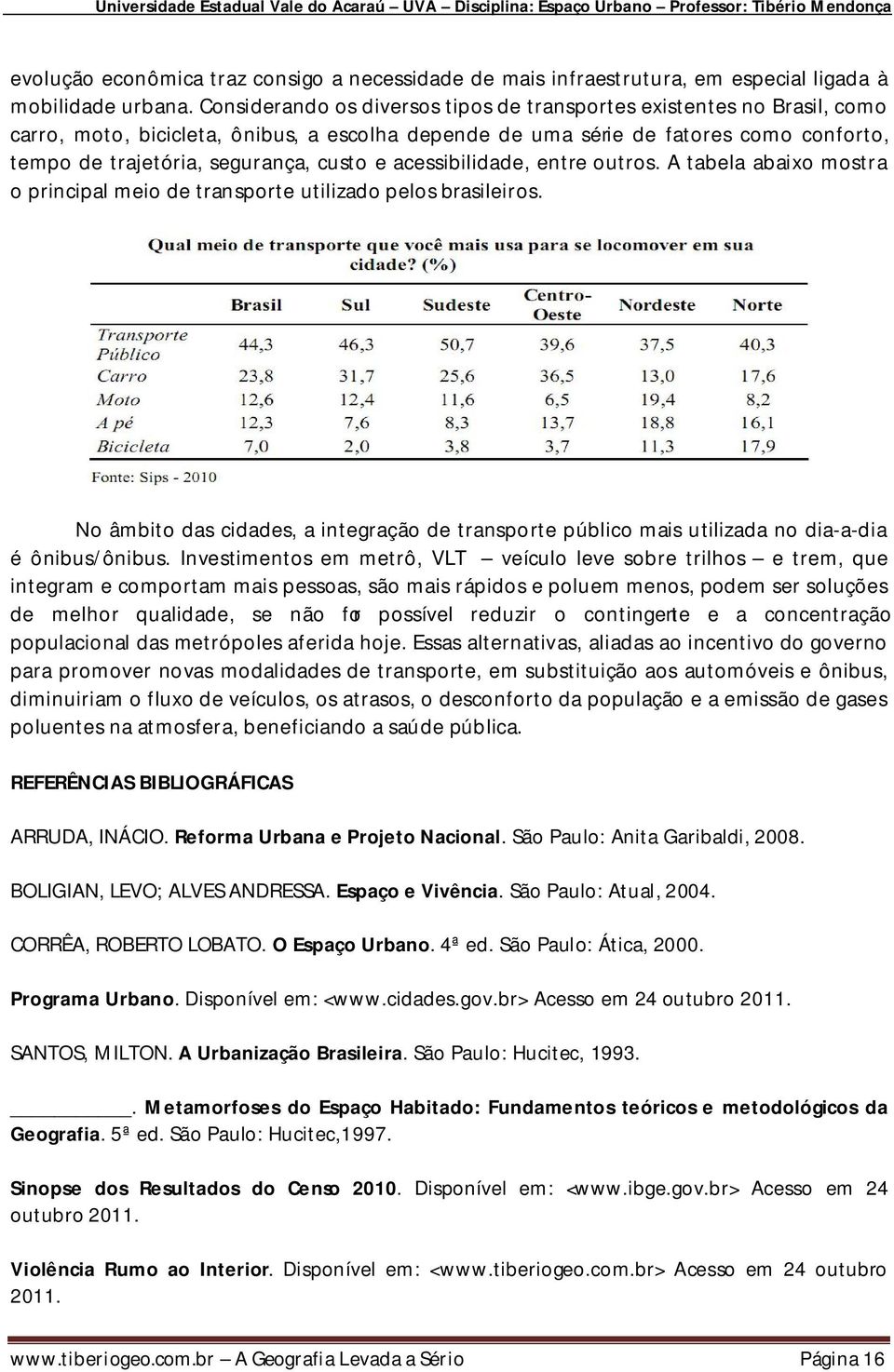 e acessibilidade, entre outros. A tabela abaixo mostra o principal meio de transporte utilizado pelos brasileiros.