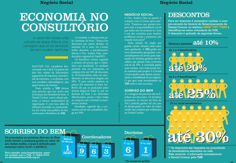 Os gastos não têm fim: salário de funcionário, pagamento de impostos, manutenção de estrutura... e as dentais, com seus produtos odontológicos, que quase nunca são baratos.