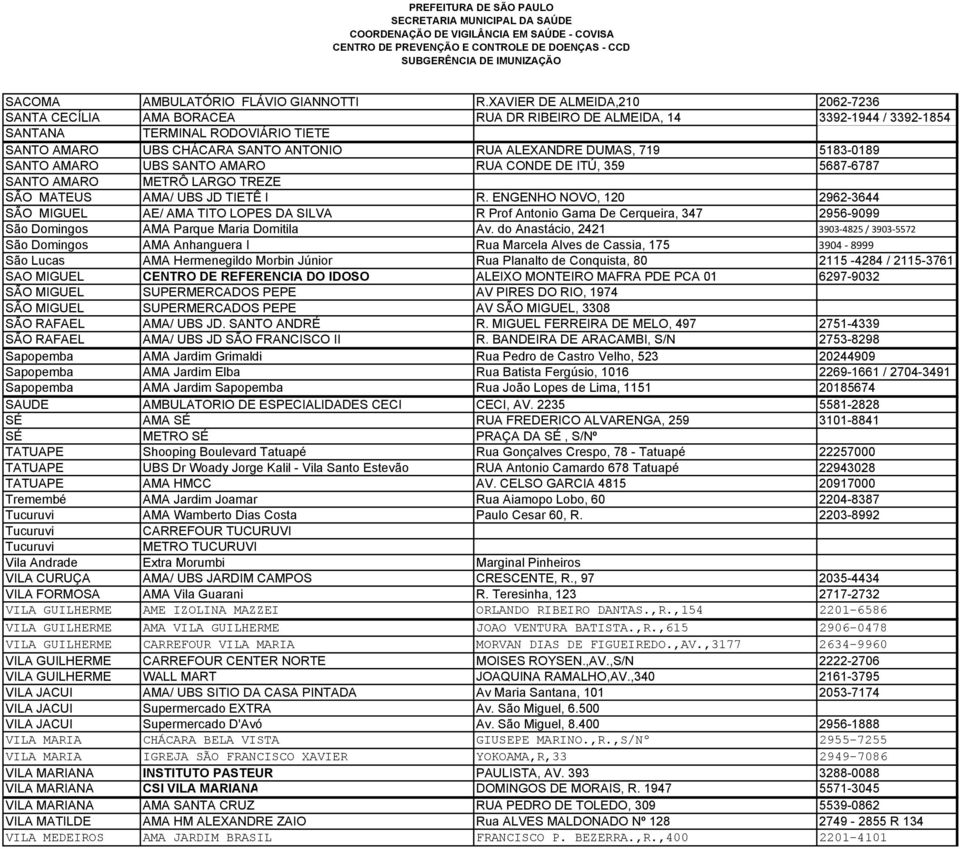 DUMAS, 719 5183-0189 SANTO AMARO UBS SANTO AMARO RUA CONDE DE ITÚ, 359 5687-6787 SANTO AMARO METRÔ LARGO TREZE SÃO MATEUS AMA/ UBS JD TIETÊ I R.