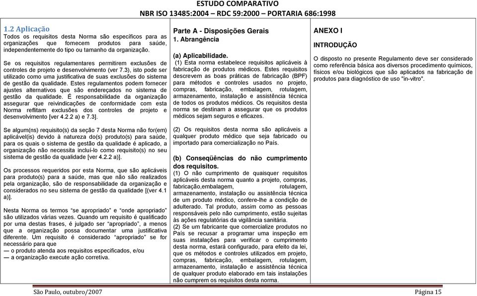 3), isto pode ser utilizado como uma justificativa de suas exclusões do sistema de gestão da qualidade.