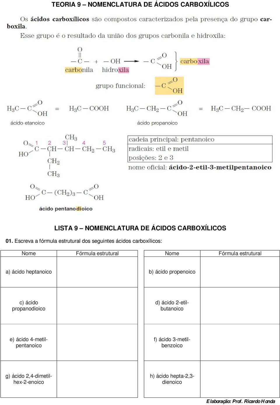 estrutural a) ácido heptanoico b) ácido propenoico c) ácido propanodioico d) ácido 2-etilbutanoico e)