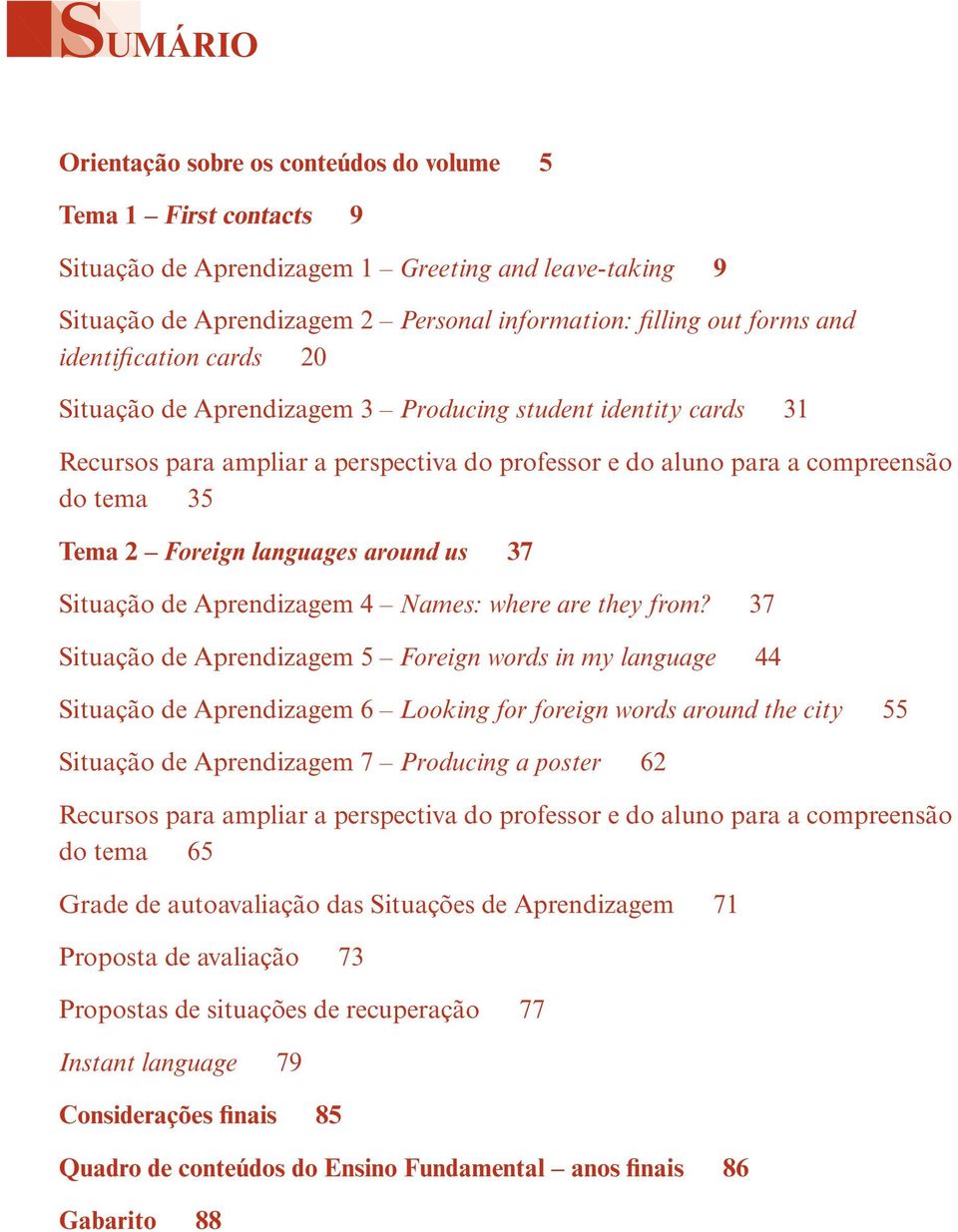 languages around us 37 Situação de Aprendizagem 4 Names: where are they from?