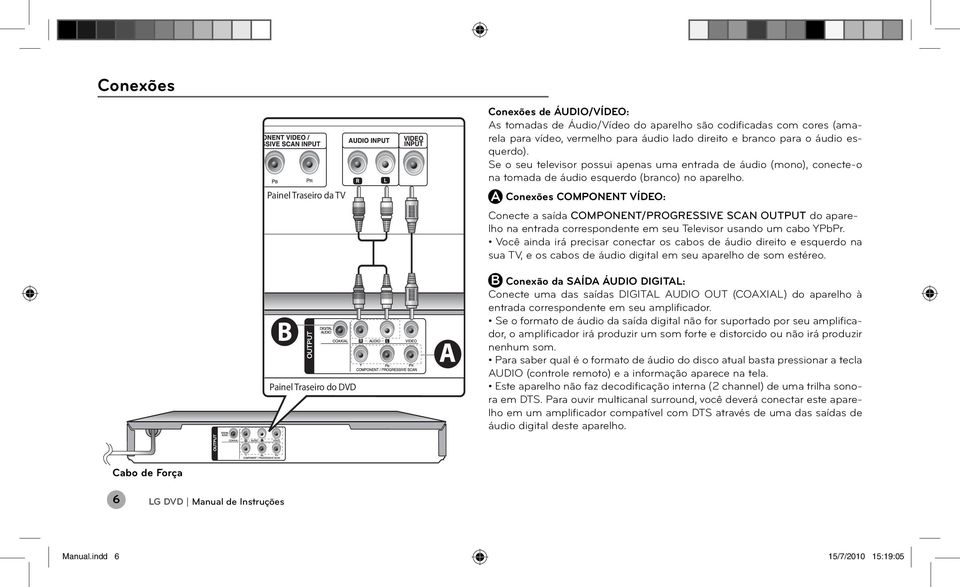 Painel Traseiro da TV Painel Traseiro do DVD A Conexões COMPONENT VÍDEO: Conecte a saída COMPONENT/PROGRESSIVE SCAN OUTPUT do aparelho na entrada correspondente em seu Televisor usando um cabo YPbPr.