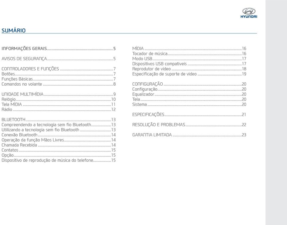 ..14 Chamada Recebida...14 Contatos...15 Opção...15 Dispositivo de reprodução de música do telefone...15 MÍDIA...16 Tocador de música...16 Modo USB...17 Dispositivos USB compatíveis.