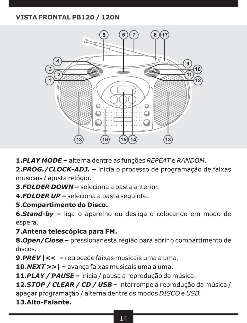 Stand-by liga o aparelho ou desliga-o colocando em modo de espera. 7.Antena telescópica para FM. 8.Open/Close pressionar esta região para abrir o compartimento de discos. 9.