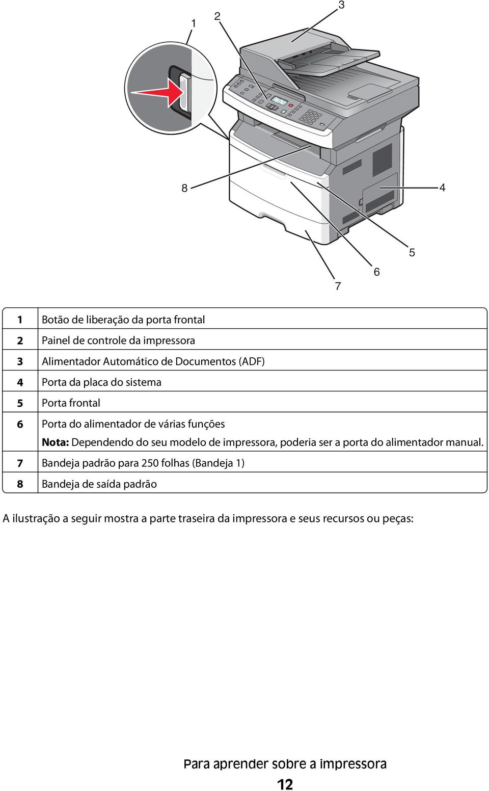 seu modelo de impressora, poderia ser a porta do alimentador manual.