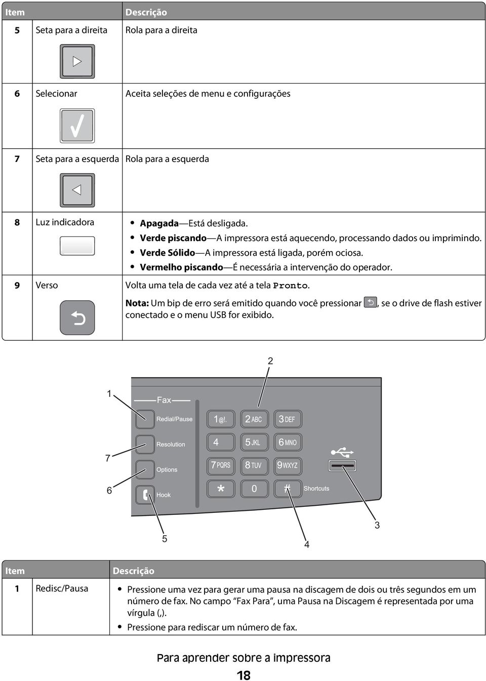 9 Verso Volta uma tela de cada vez até a tela Pronto. Nota: Um bip de erro será emitido quando você pressionar conectado e o menu USB for exibido.