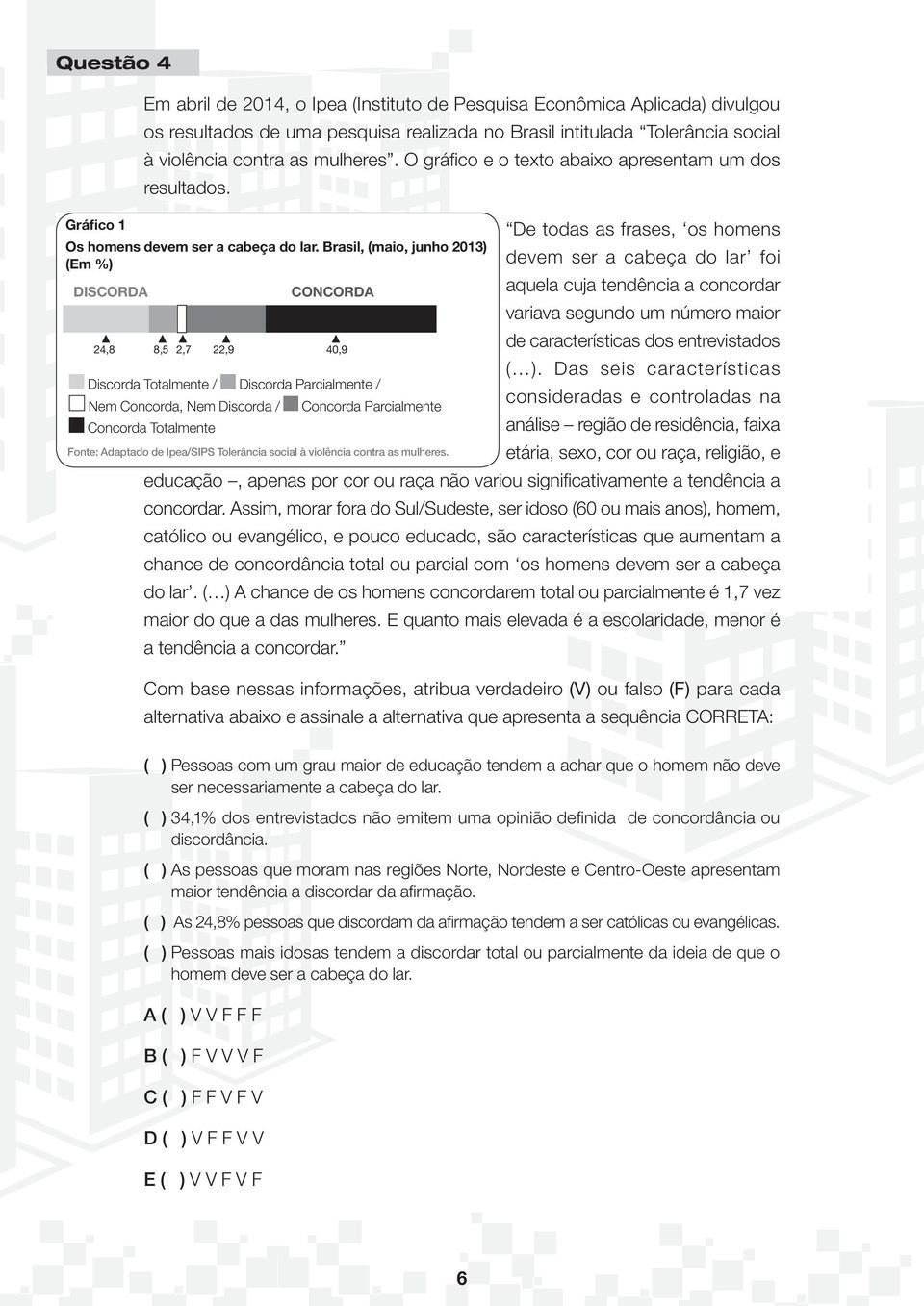 De todas as frases, os homens devem ser a cabeça do lar foi CONCORDA aquela cuja tendência a concordar variava segundo um número maior de características dos entrevistados ( ).