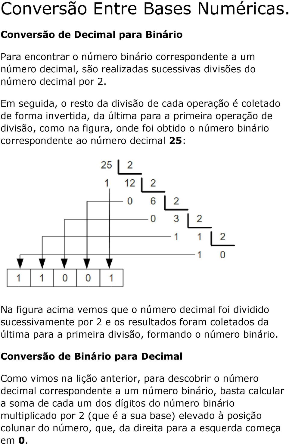 decimal 25: Na figura acima vemos que o número decimal foi dividido sucessivamente por 2 e os resultados foram coletados da última para a primeira divisão, formando o número binário.