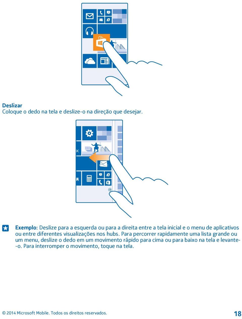 entre diferentes visualizações nos hubs.