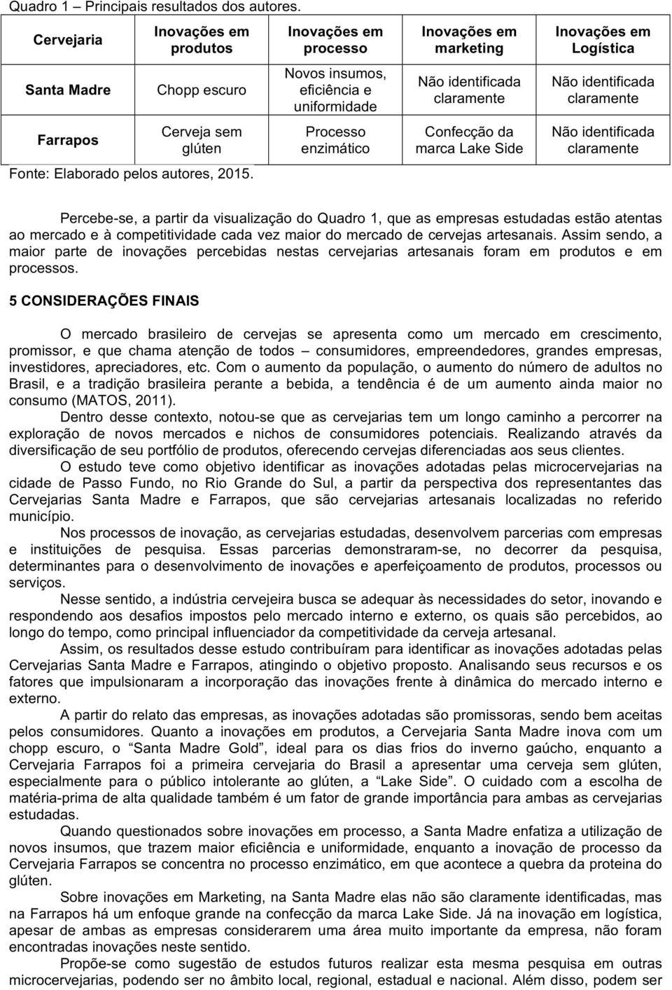 claramente Nãoidentificada claramente PercebeSse,apartirdavisualizaçãodoQuadro1,queasempresasestudadasestãoatentas aomercadoeàcompetitividadecadavezmaiordomercadodecervejasartesanais.