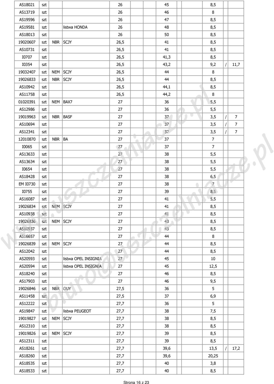 36 5,5 19019963 szt NBR BASF 27 37 3,5 / 7 AS10694 szt 27 37 3,5 / 7 AS12341 szt 27 37 3,5 / 7 12010870 szt NBR BA 27 37 7 I0065 szt 27 37 7 AS13633 szt 27 38 5,5 AS13634 szt 27 38 5,5 I0654 szt 27