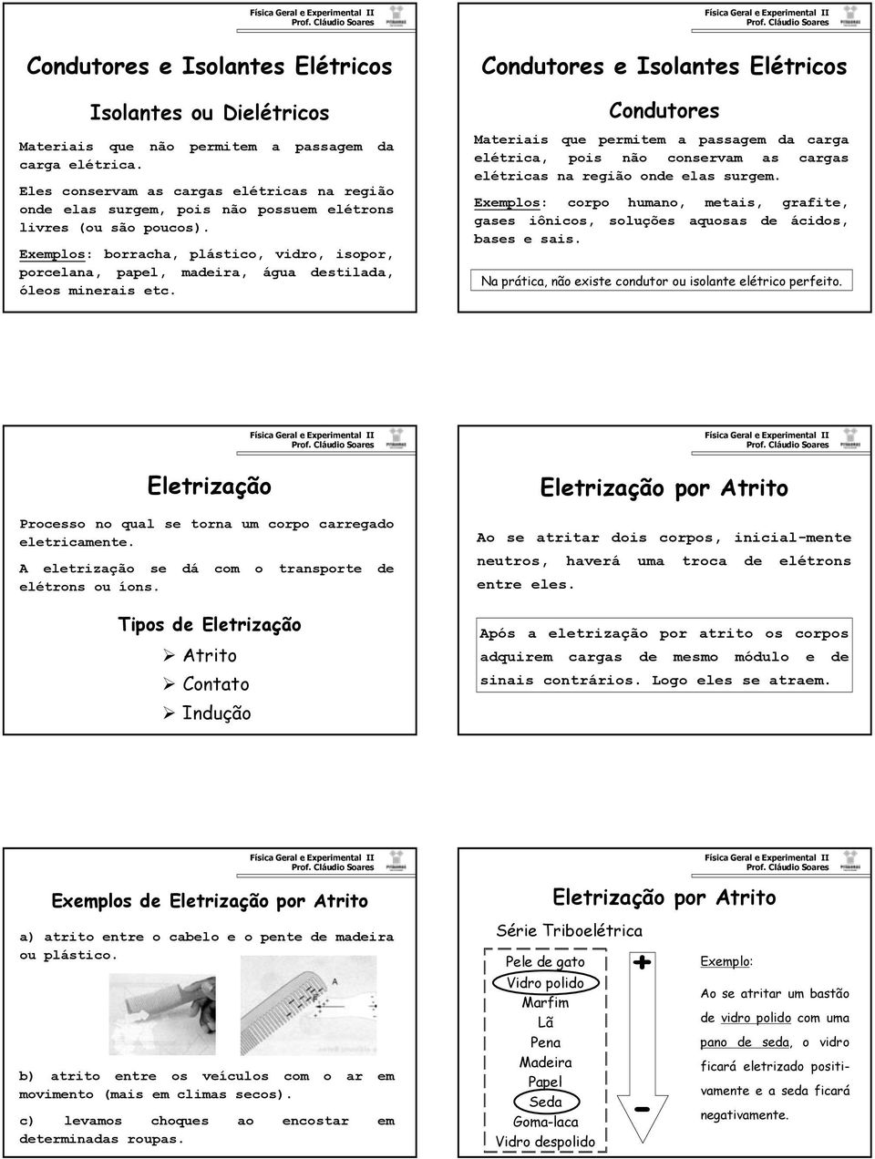 Exemplos: borracha, plástico, viro, isopor, porcelana, papel, maeira, água estilaa, óleos minerais etc.