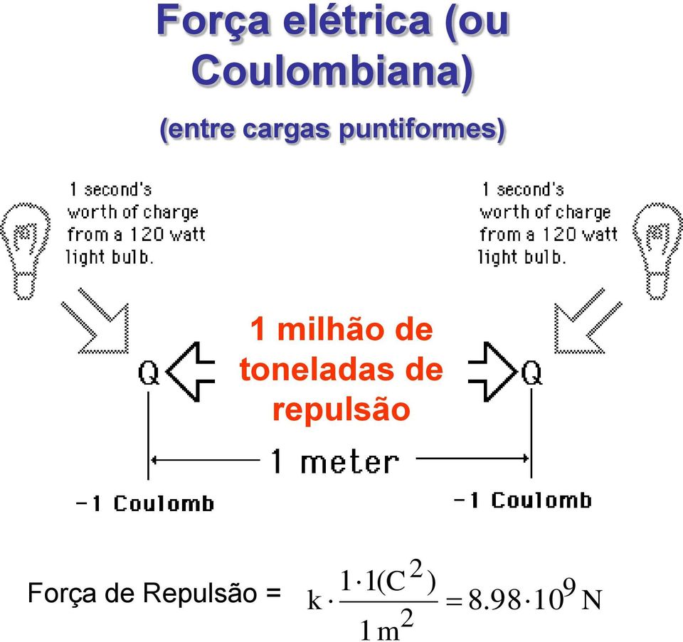 milhão de toneladas de repulsão