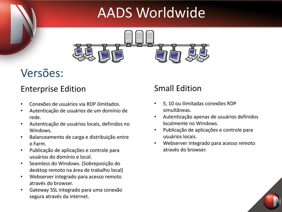 (Sobreposição do desktop remoto na área de trabalho local) Webserverintegrado para acesso remoto através do browser. Gateway SSLintegrado para uma conexão segura através da internet.