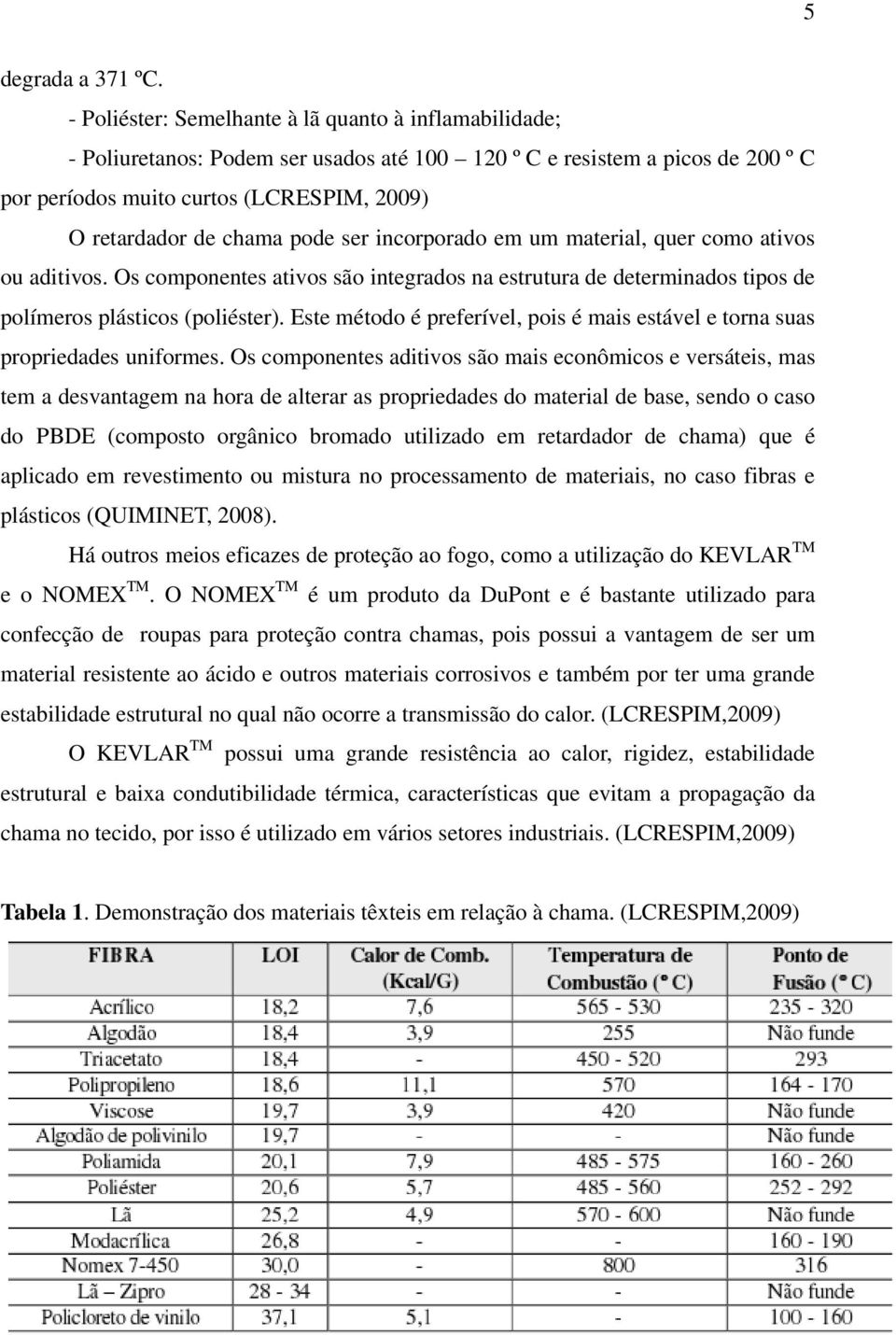 pode ser incorporado em um material, quer como ativos ou aditivos. Os componentes ativos são integrados na estrutura de determinados tipos de polímeros plásticos (poliéster).