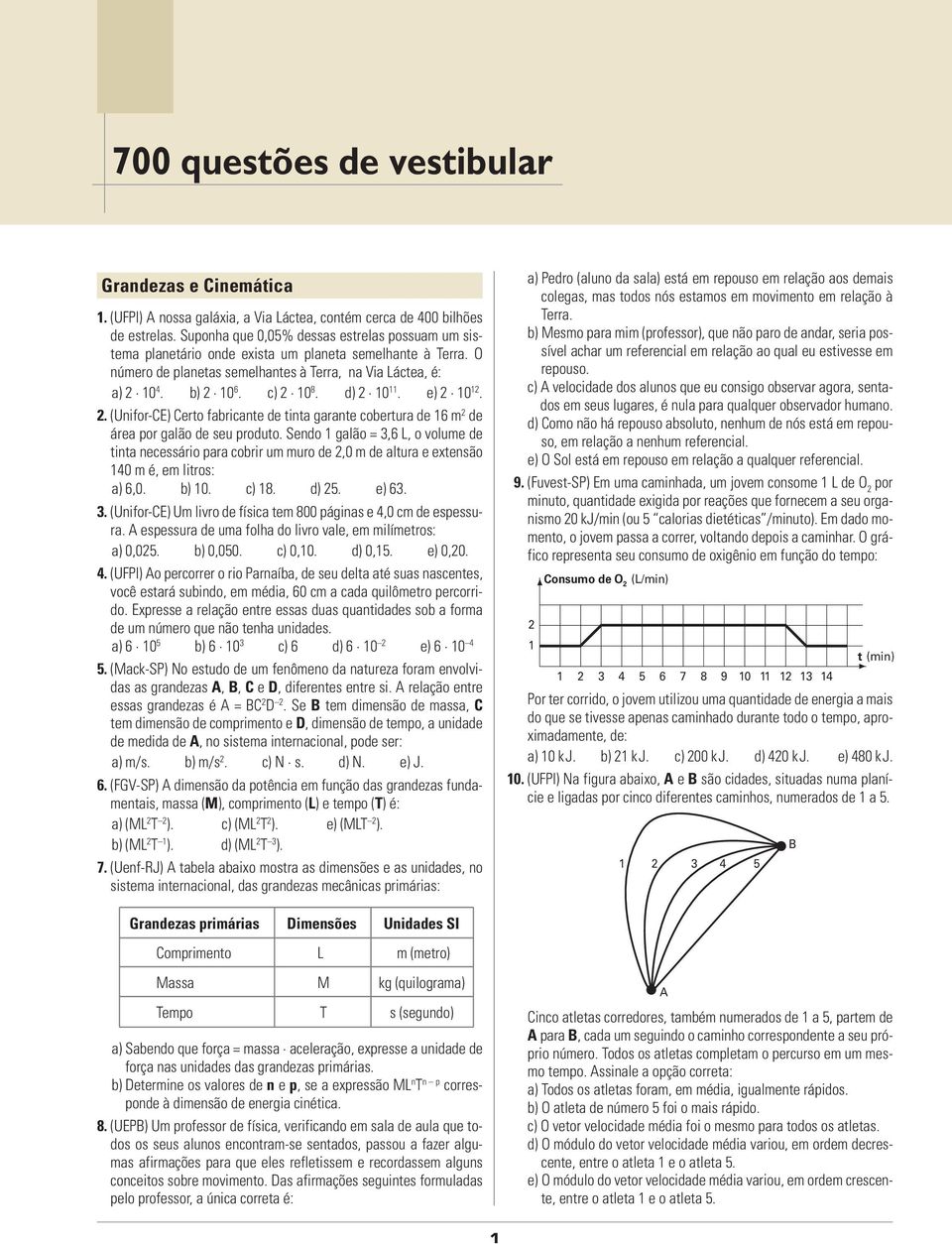 e) 0.. (Unifor-CE) Certo fabricante de tinta garante cobertura de 6 m de área por galão de seu produto.