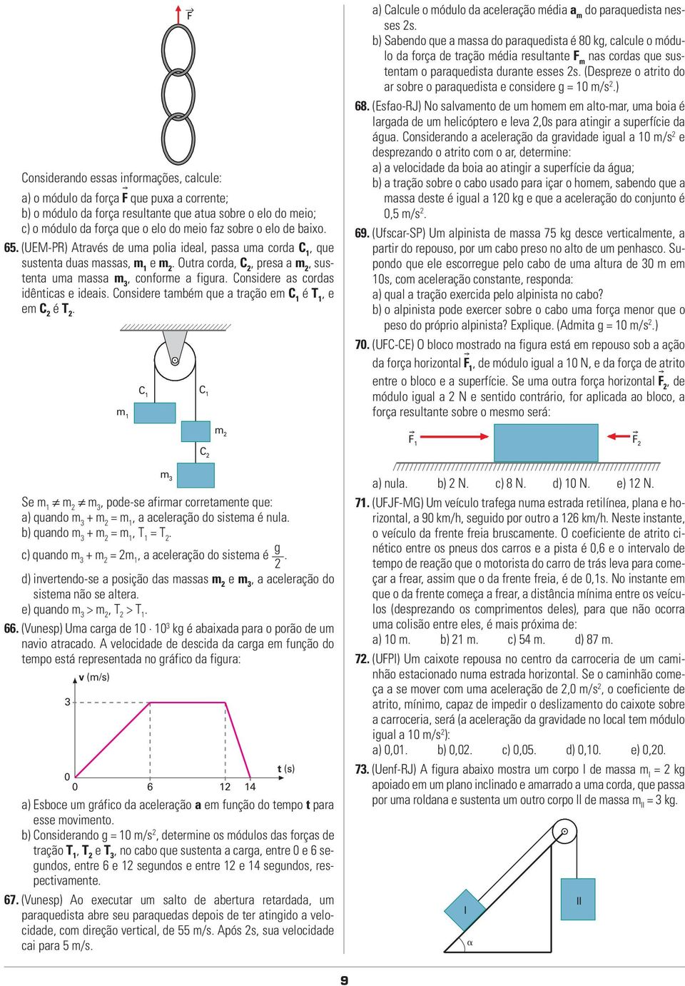 Considere as cordas idênticas e ideais. Considere também que a tração em C é T, e em C é T. m F C C a) Calcule o módulo da aceleração média a m do paraquedista nesses s.