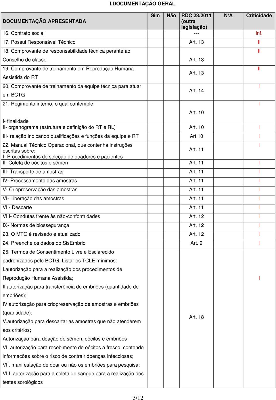 Comprovante de treinamento da equipe técnica para atuar em BCTG 21. Regimento interno, o qual contemple: Art. 13 Art. 14 Art. 10 - finalidade - organograma (estrutura e definição do RT e RL) Art.