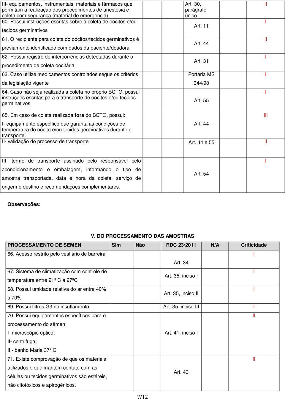 Possui registro de intercorrências detectadas durante o procedimento de coleta oocitária 63. Caso utilize medicamentos controlados segue os critérios da legislação vigente 64.