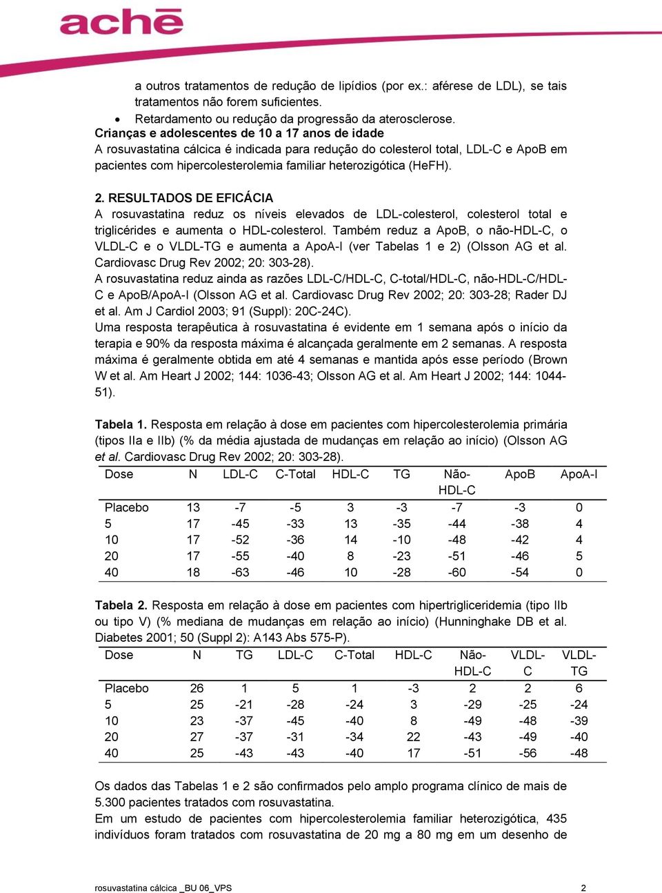 2. RESULTADOS DE EFICÁCIA A rosuvastatina reduz os níveis elevados de LDL-colesterol, colesterol total e triglicérides e aumenta o HDL-colesterol.