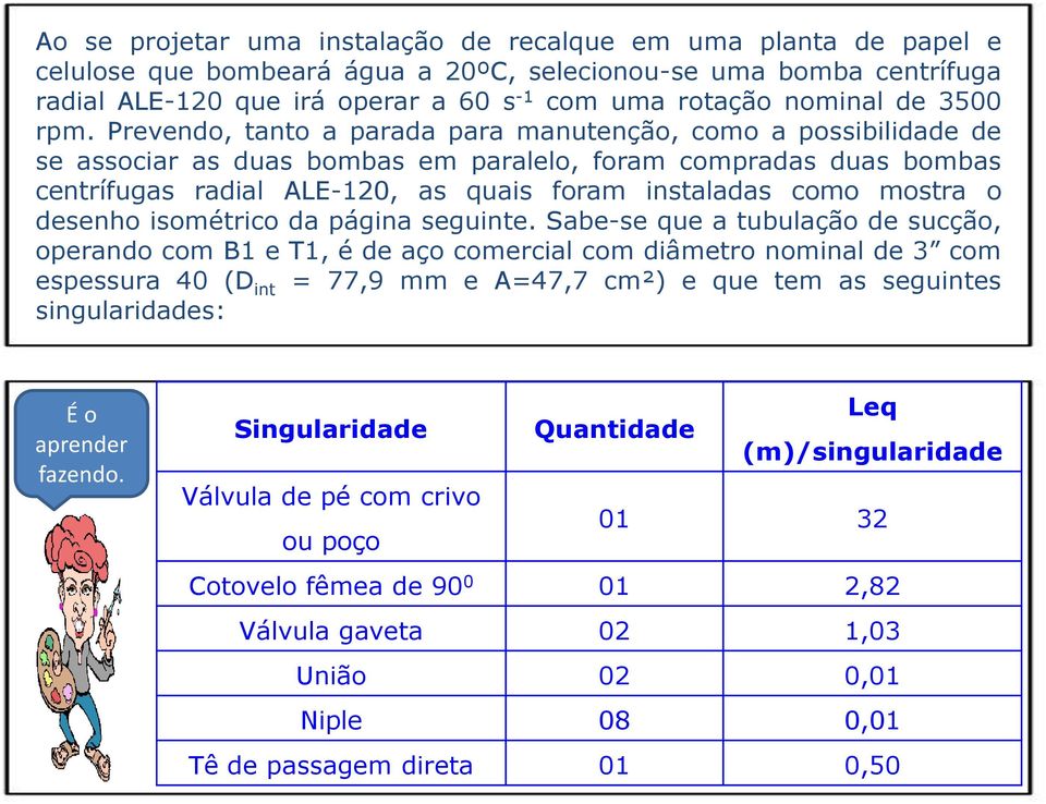 Prevendo, tanto a parada para manutenção, como a possibilidade de se associar as duas bombas em paralelo, foram compradas duas bombas centrífugas radial ALE-120, as quais foram instaladas como mostra