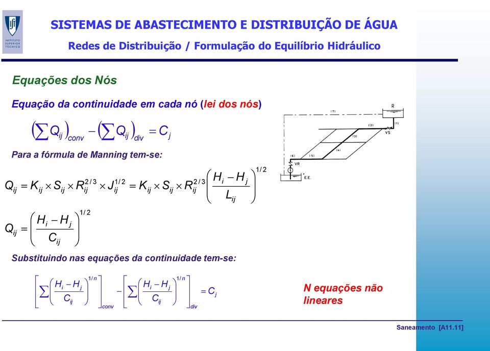 Cij R j 2 / 3 ij 1/ 2 J 1/ 2 ij K ij S ij R 2 / 3 ij Hi H Lij Substituindo nas equações da continuidade