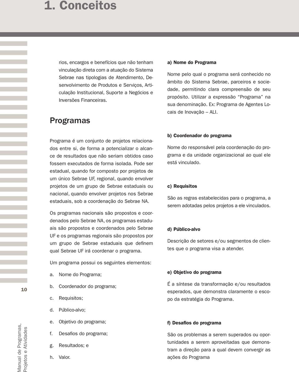 Programas Programa é um conjunto de projetos relacionados entre si, de forma a potencializar o alcance de resultados que não seriam obtidos caso fossem executados de forma isolada.