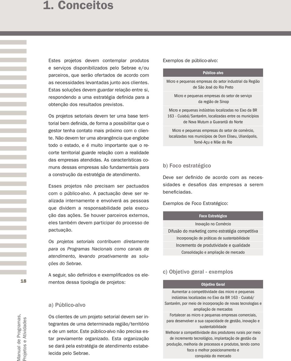 Os projetos setoriais devem ter uma base territorial bem definida, de forma a possibilitar que o gestor tenha contato mais próximo com o cliente.