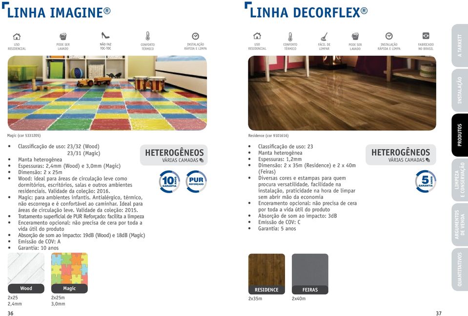 circulação leve como dormitórios, escritórios, salas e outros ambientes residenciais. Validade da coleção: 2016. Magic: para ambientes infantis.