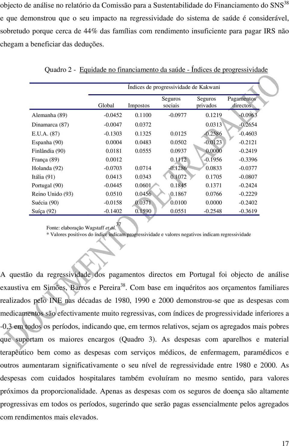 Quadro 2 - Equidade no financiamento da saúde - Índices de progressividade Índices de progressividade de Kakwani Global Impostos Seguros sociais Seguros privados Pagamentos directos Alemanha (89) -0.