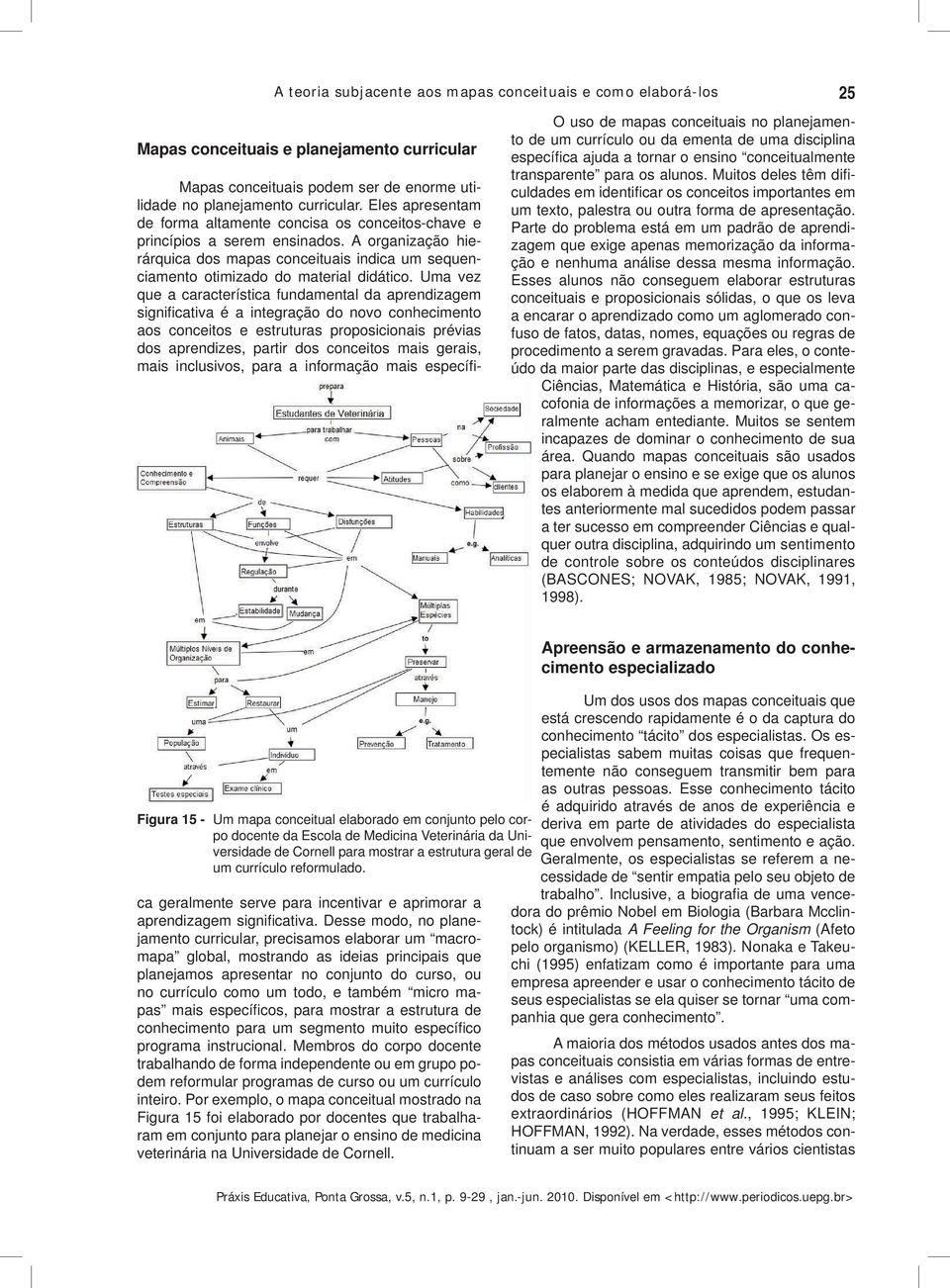 Uma vez que a característica fundamental da aprendizagem signifi cativa é a integração do novo conhecimento aos conceitos e estruturas proposicionais prévias dos aprendizes, partir dos conceitos mais