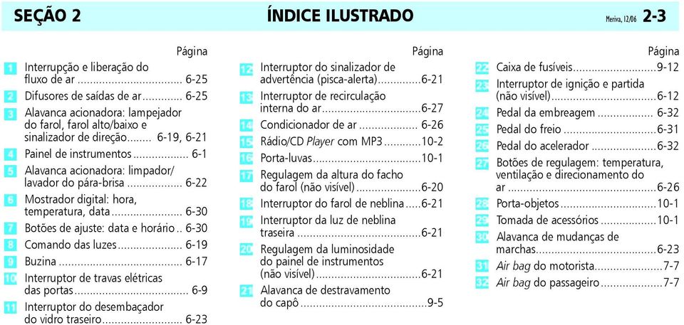 .. 6-22 Mostrador digital: hora, temperatura, data... 6-30 Botões de ajuste: data e horário.. 6-30 Comando das luzes... 6-19 Buzina... 6-17 Interruptor de travas elétricas das portas.