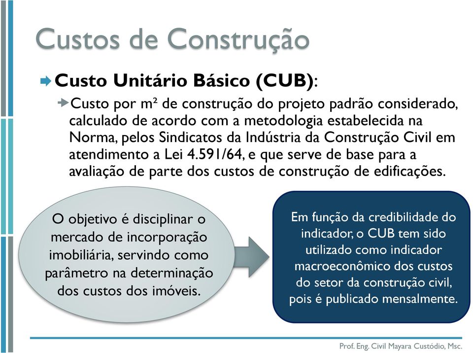 591/64, e que serve de base para a avaliação de parte dos custos de construção de edificações.