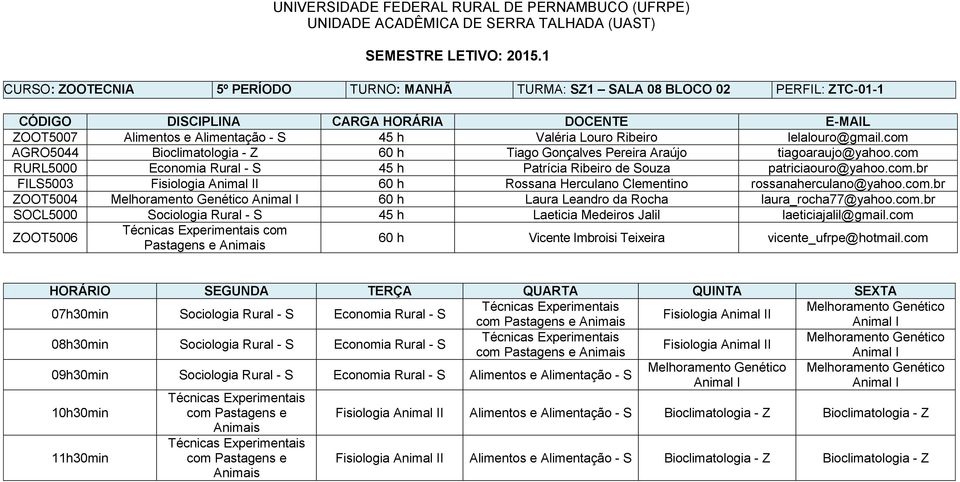 com.br ZOOT5004 Melhoramento Genético Animal I 60 h Laura Leandro da Rocha laura_rocha77@yahoo.com.br SOCL5000 Sociologia Rural - S 45 h Laeticia Medeiros Jalil laeticiajalil@gmail.