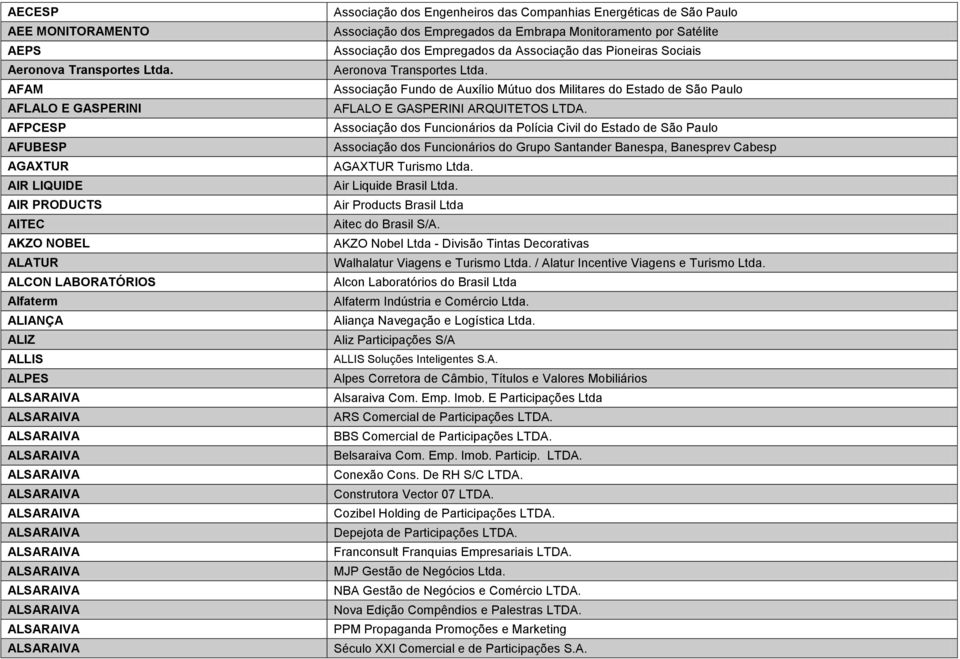 ALSARAIVA ALSARAIVA ALSARAIVA ALSARAIVA ALSARAIVA ALSARAIVA ALSARAIVA ALSARAIVA ALSARAIVA Associação dos Engenheiros das Companhias Energéticas de São Paulo Associação dos Empregados da Embrapa