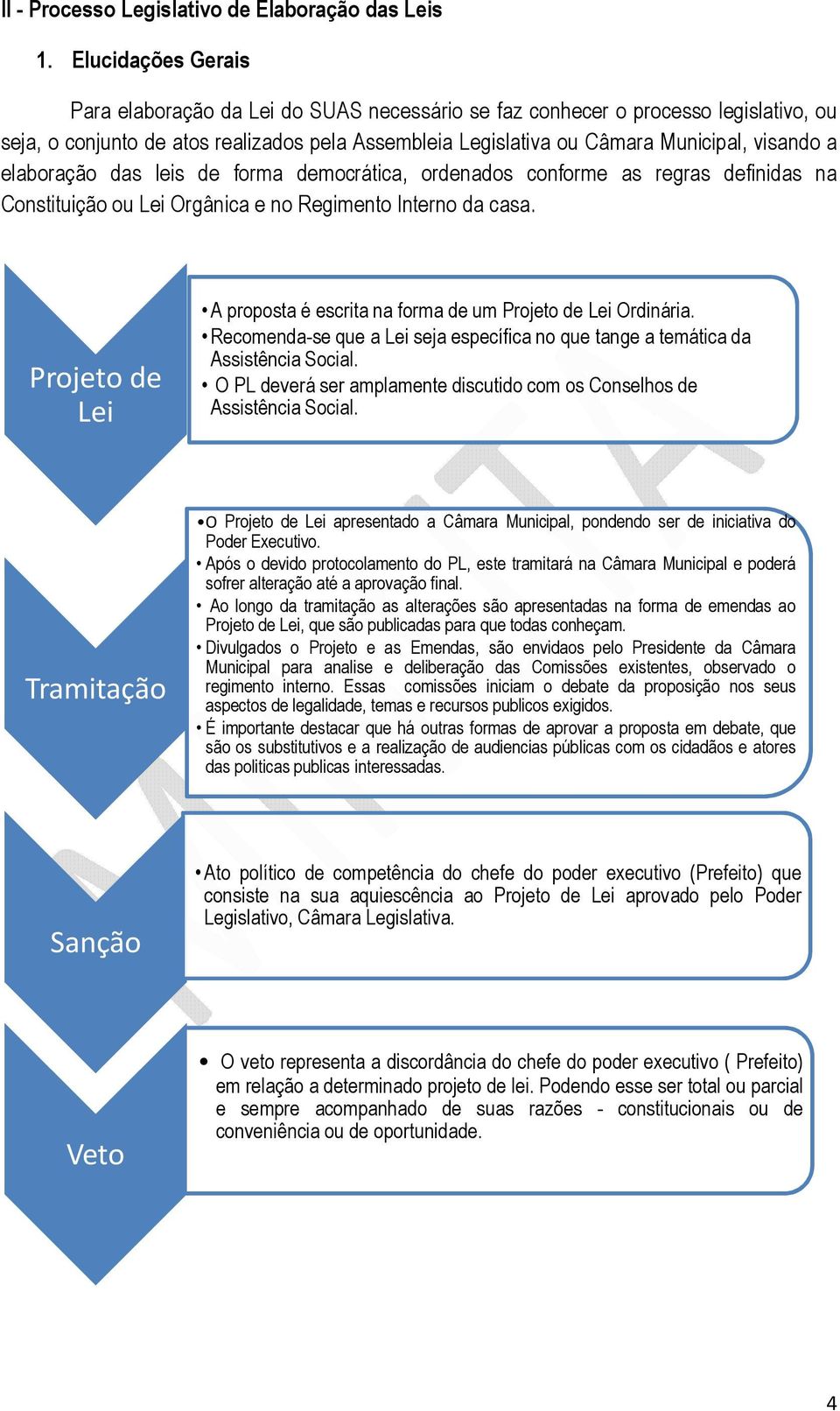 elaboração das leis de forma democrática, ordenados conforme as regras definidas na Constituição ou Lei Orgânica e no Regimento Interno da casa.