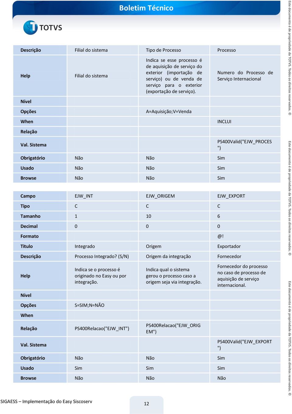 Numero do Processo de Serviço Internacional A=Aquisição;V=Venda INCLUI PS400Valid("EJW_PROCES ") Obrigatório Não Não Sim Usado Não Não Sim Browse Não Não Sim Campo EJW_INT EJW_ORIGEM EJW_EXPORT Tipo