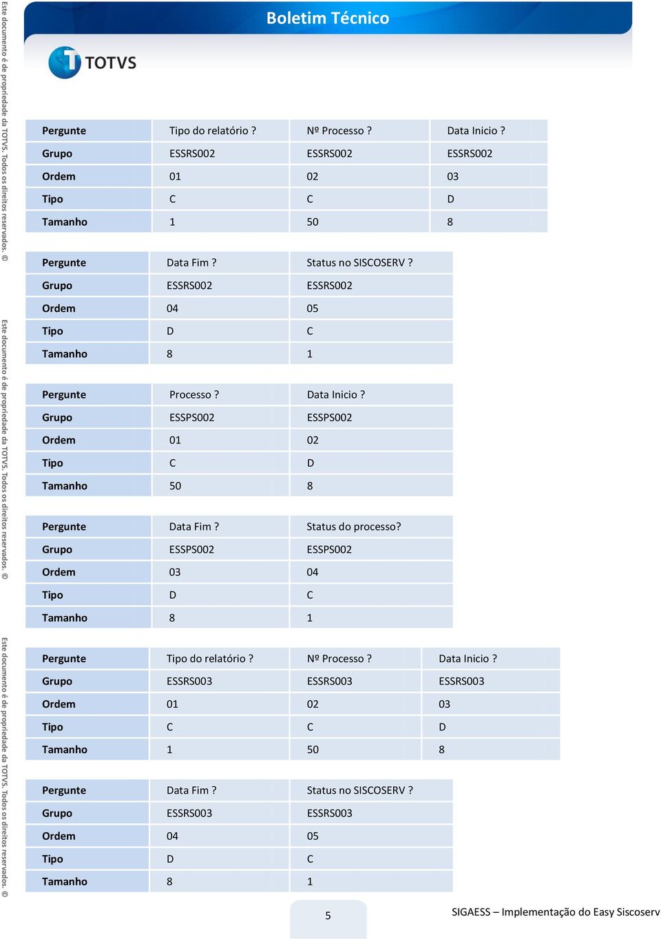 Grupo ESSPS002 ESSPS002 Ordem 01 02 Tipo C D Tamanho 50 8 Pergunte Data Fim? Status do processo?