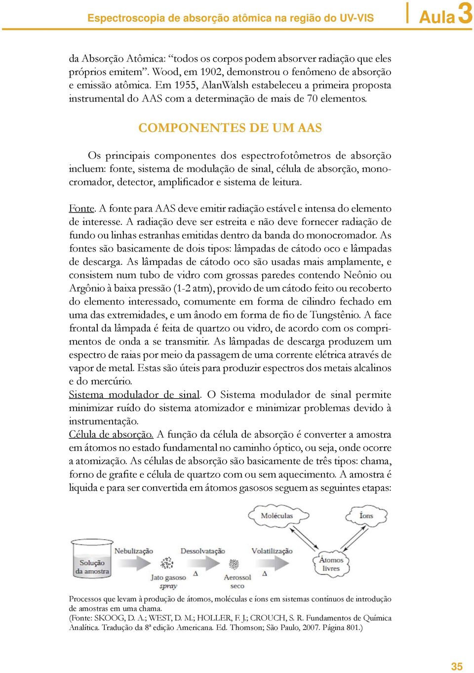 COMPONENTES DE UM AAS Os principais componentes dos espectrofotômetros de absorção incluem: fonte, sistema de modulação de sinal, célula de absorção, monocromador, detector, amplificador e sistema de