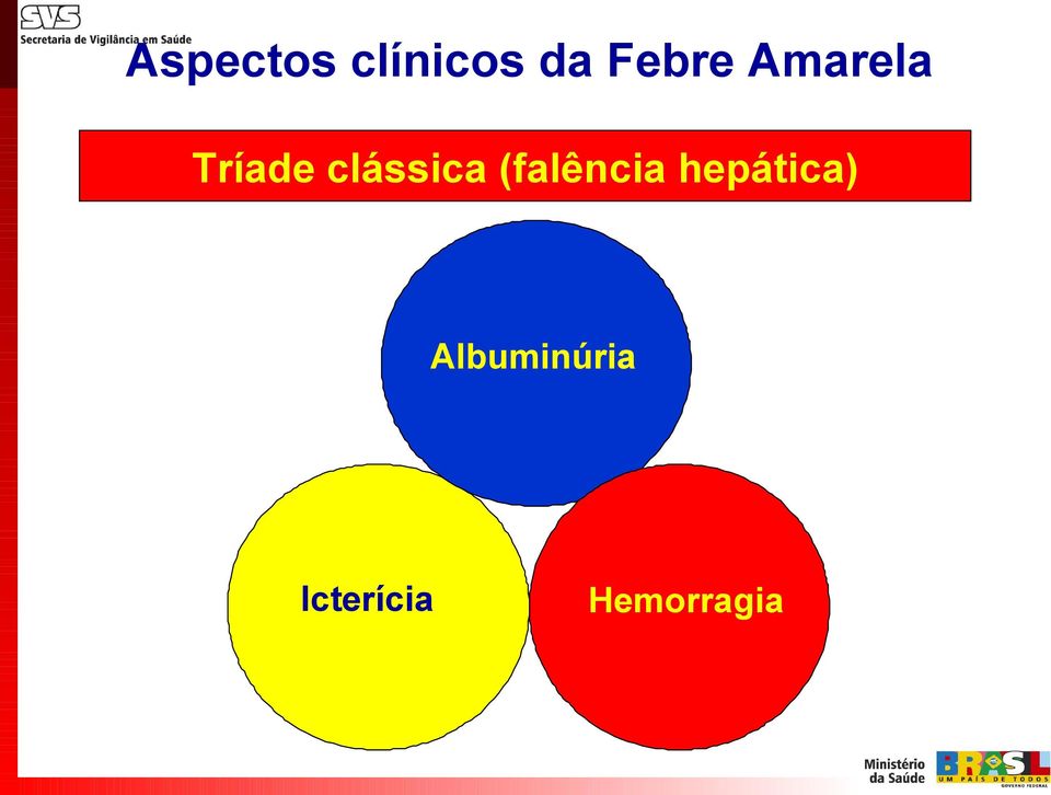 clássica (falência